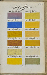 A. Boogert Guida ai colori 1692